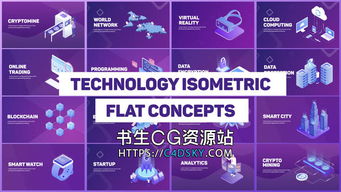 ae模板 扁平化等距概念科技感商品介紹動畫片頭technology isometric concepts