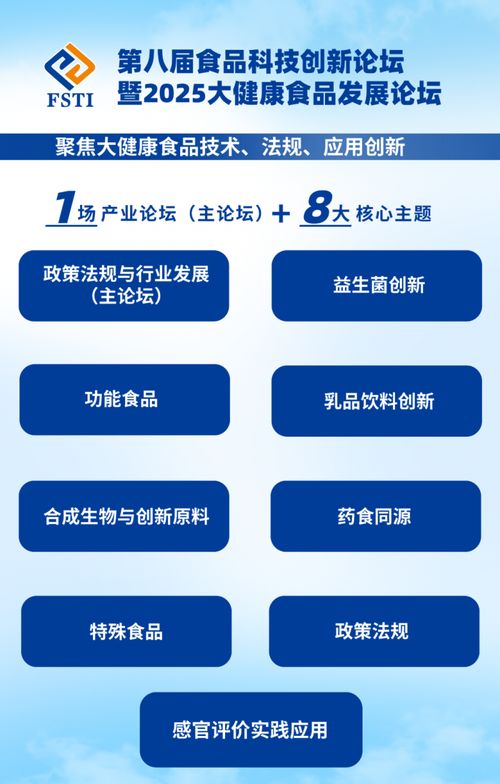 2025食品科技創新論壇首發全議程 政策法規 功能食品 益生菌 合成生物學等