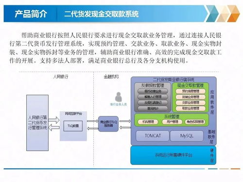 慶祝金電信息科技 北京 有限責任公司成立